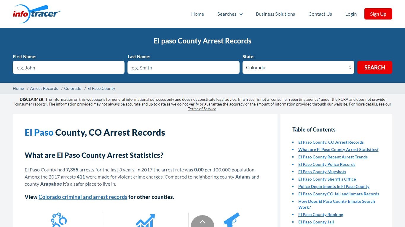 El Paso County, CO Arrests, Mugshots & Jail Records - InfoTracer